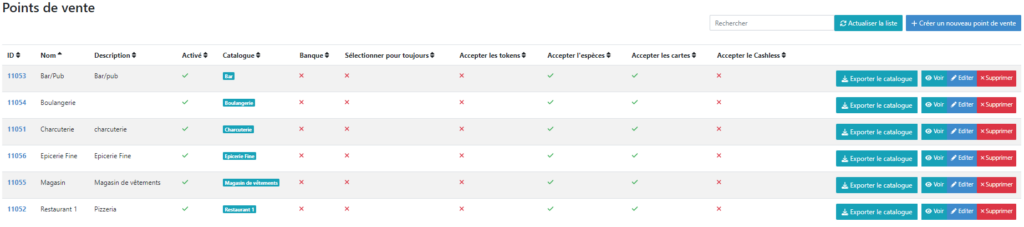 Logiciel de caisse Trop Cash multi points de vente